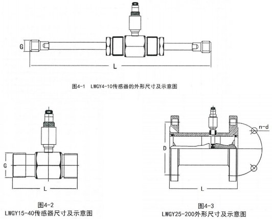 液体涡轮流量计外形图