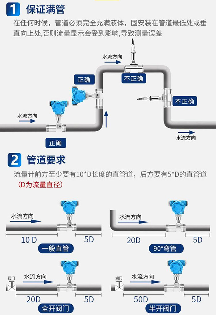 冷却液流量计管道安装示意图