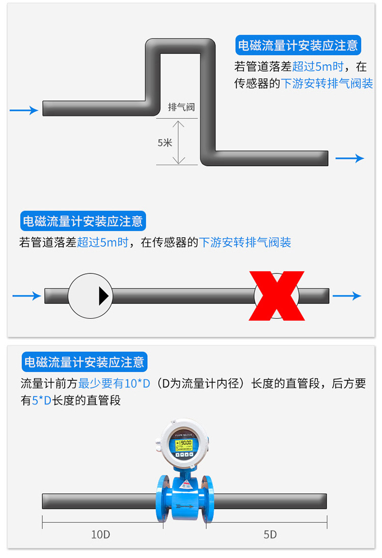 硫酸流量计安装注意事项