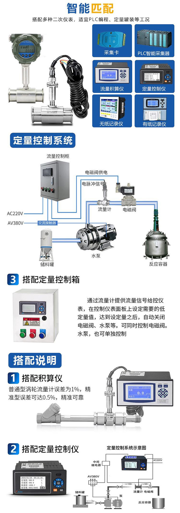 法兰夹装式液体涡轮流量计与定量控制仪安装示意图