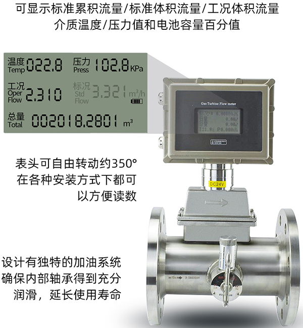 智能气体涡轮流量计液晶显示图