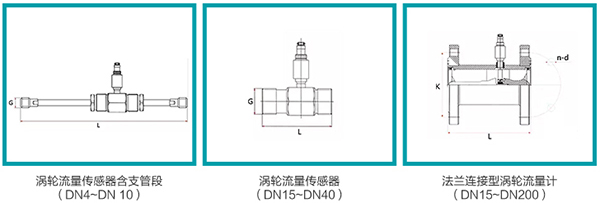 定量加水流量计传感器外形图