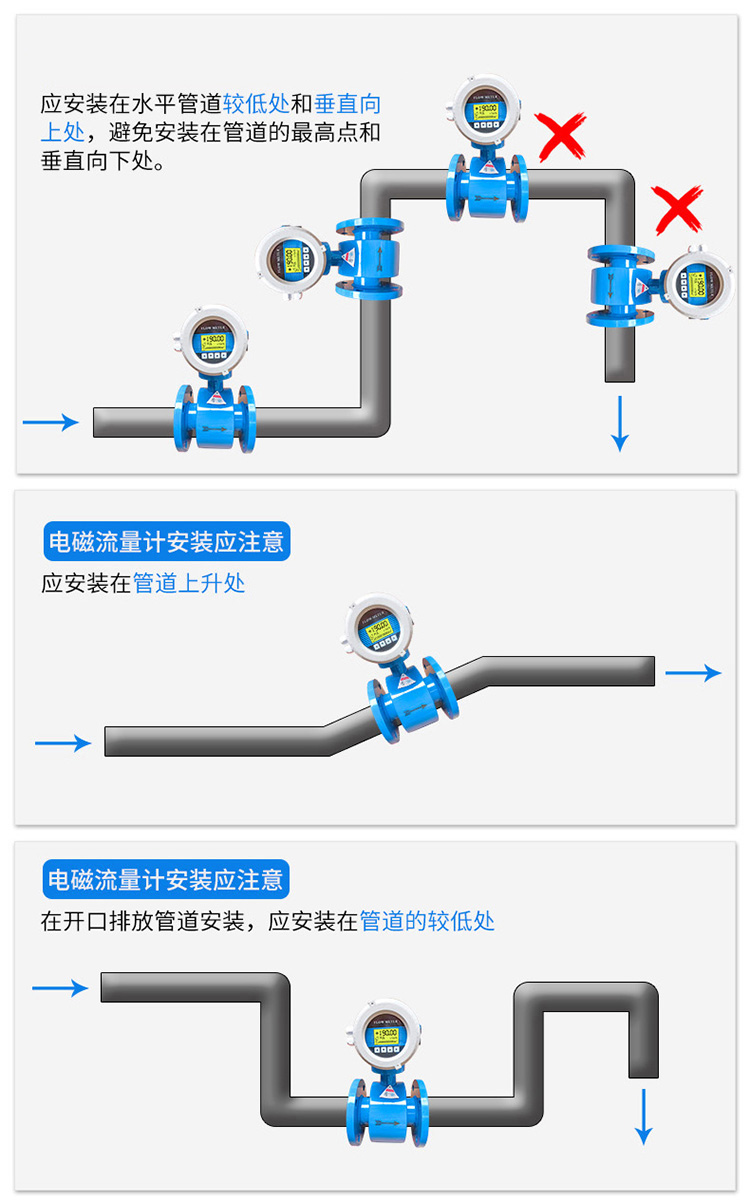 淡水流量计正确安装方式图