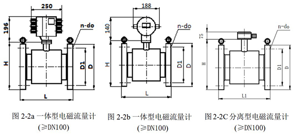 dn400电磁流量计外形尺寸图一