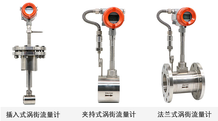 dn15涡街流量计产品分类图