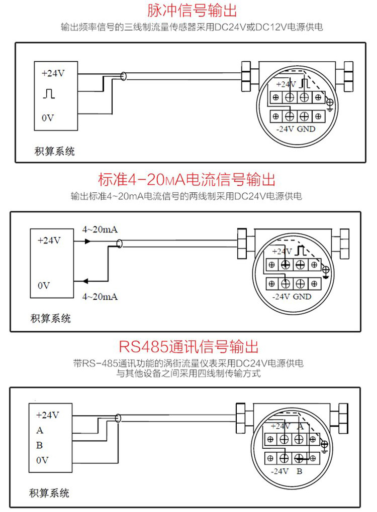 温压补偿涡街流量计接线图