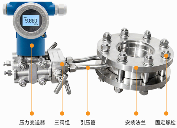 dn32孔板流量计结构图