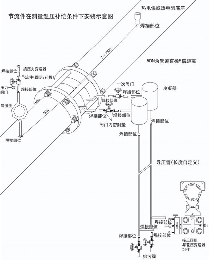 防爆孔板流量计温压补偿安装示意图