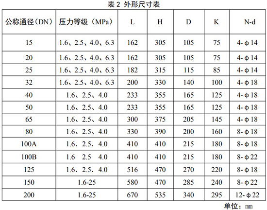 旋进旋涡流量计外形尺寸表