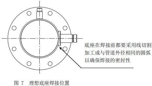 高温型热式气体质量流量计底座焊接位置图