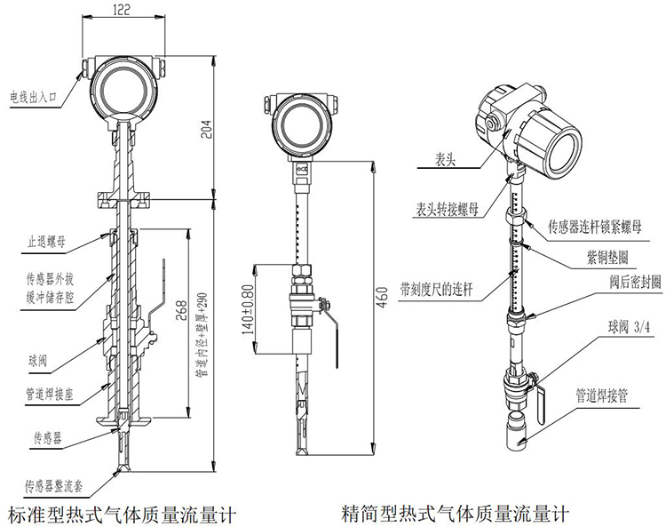 高温型热式气体质量流量计插入式结构尺寸图