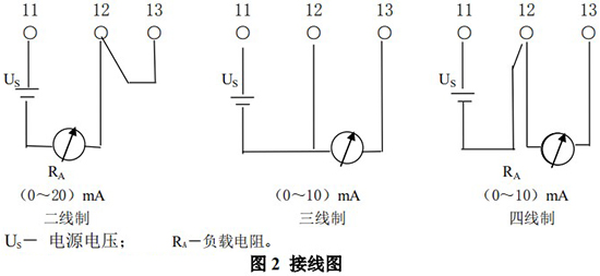 dn40转子流量计电性能接线图