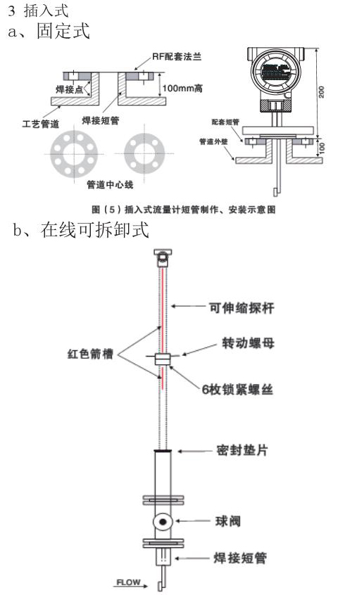 靶式气体流量计插入式外形尺寸表