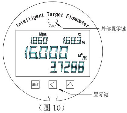 夹套靶式流量计设置零点图