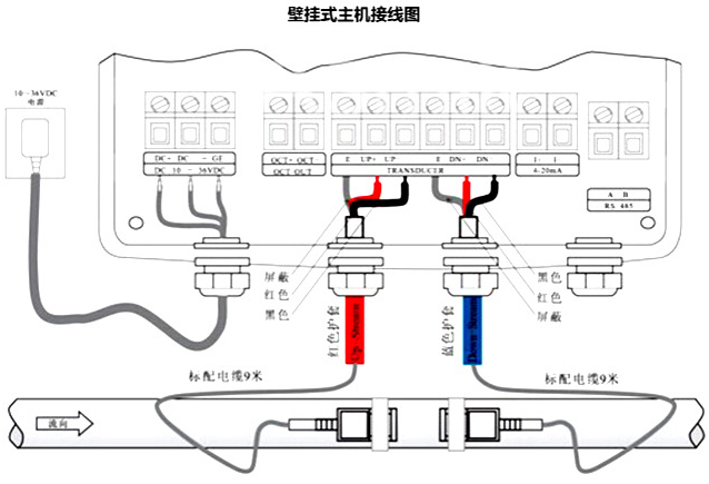 dn50超声波流量计接线图