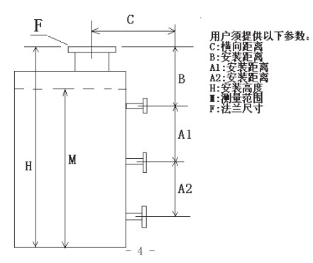 耐酸碱重锤式液位计选型图