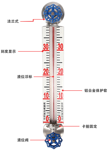 耐高压玻璃管液位计结构原理图