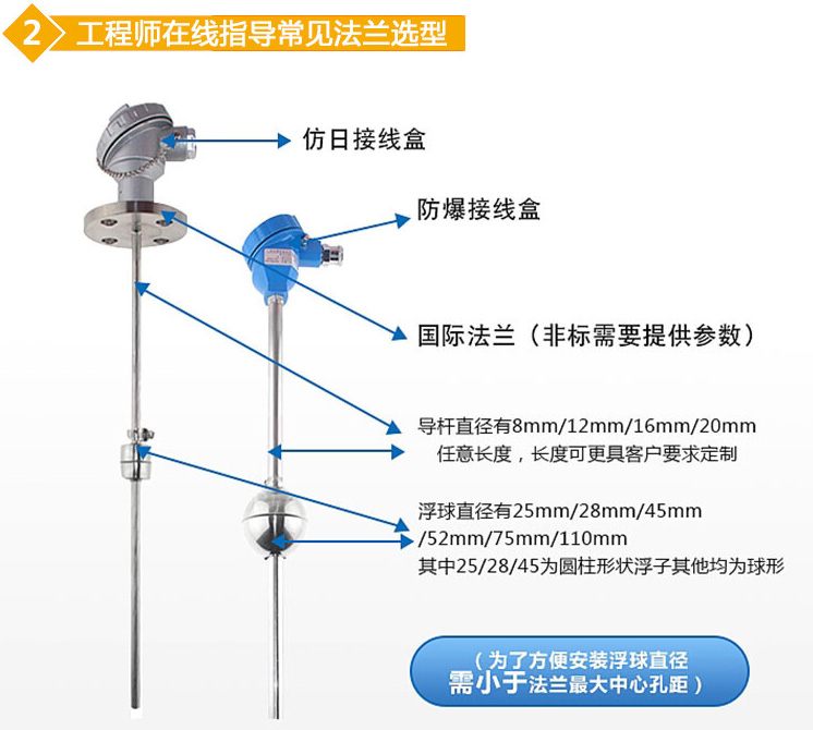 连杆浮球液位计法兰选型图