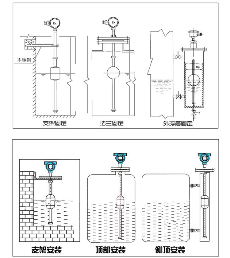 浮球液位计安装示意图