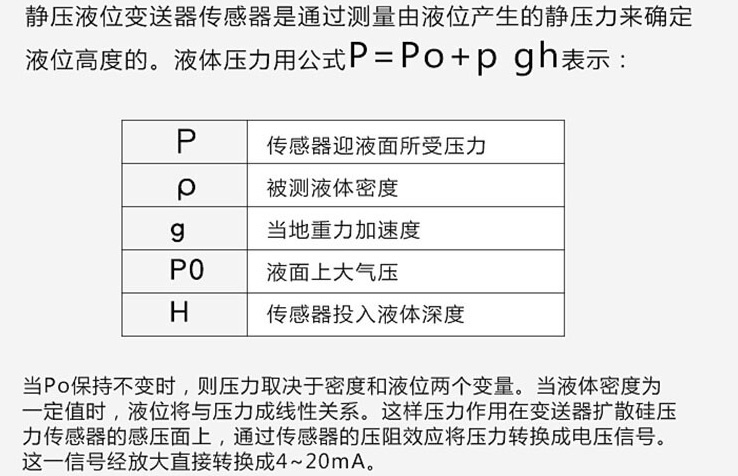 消防池用浮球液位计工作原理图