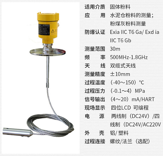 硫酸雷达液位计RD712技术参数表图