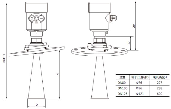 喇叭口雷达液位计RD706外形尺寸图