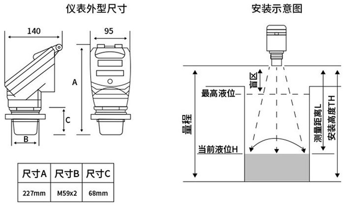 防爆超声波液位计外形尺寸图