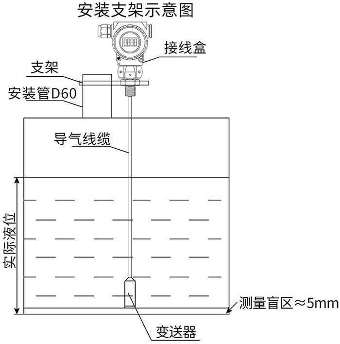 防爆液位变送器支架安装示意图