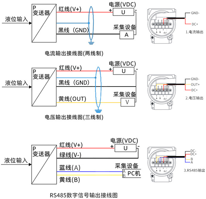 液位变送器接线方式图