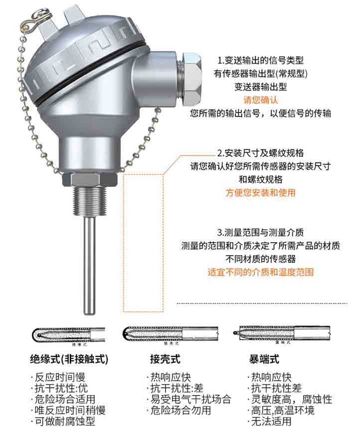 一体化热电阻选型分类图