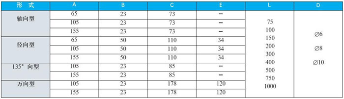 径向型双金属温度计外形尺寸对照表
