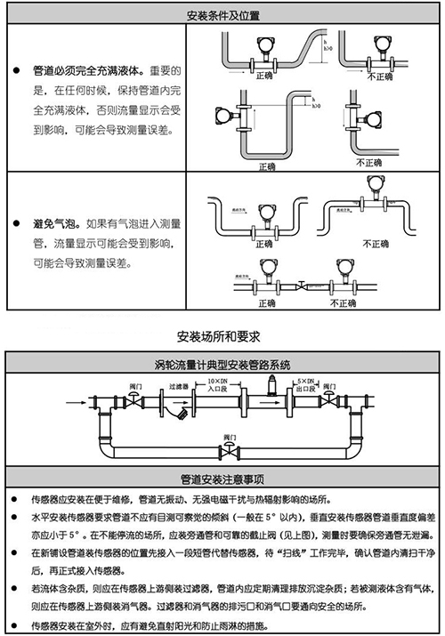 卫生型液体涡轮流量计安装图