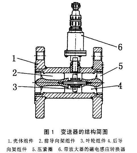 中卫市生态环境局组织召开执法新装备现场应用培训