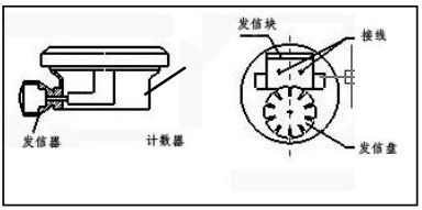 油脂流量计防爆接线图