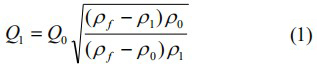 液体转子流量计水标换算公式