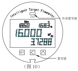 低温液体流量计零点设置方法